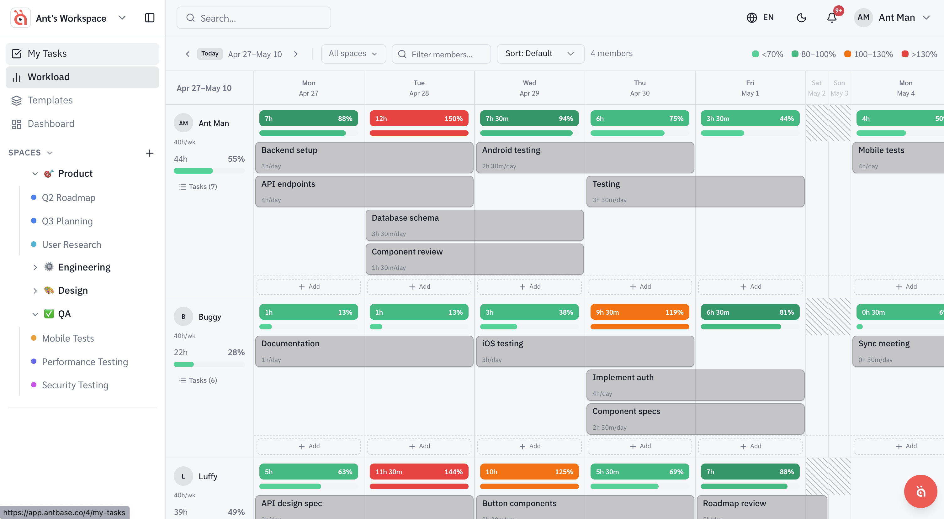 Workload hover — click a block to see the specific tasks assigned to that person on that day